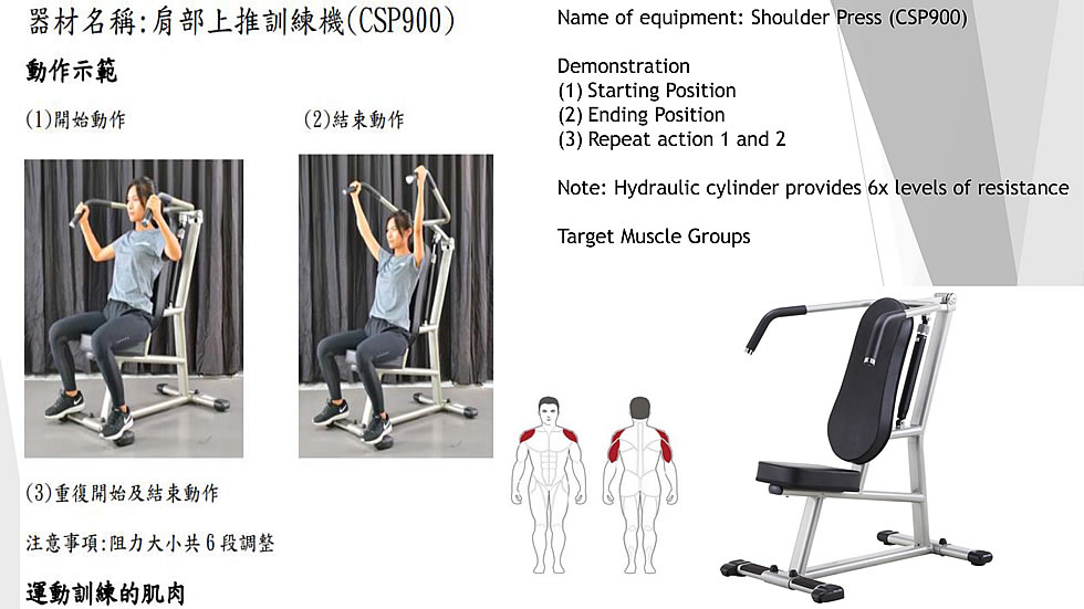 Steelflex CSP900 油壓式肩部推舉康復(fù)訓(xùn)練機(jī)