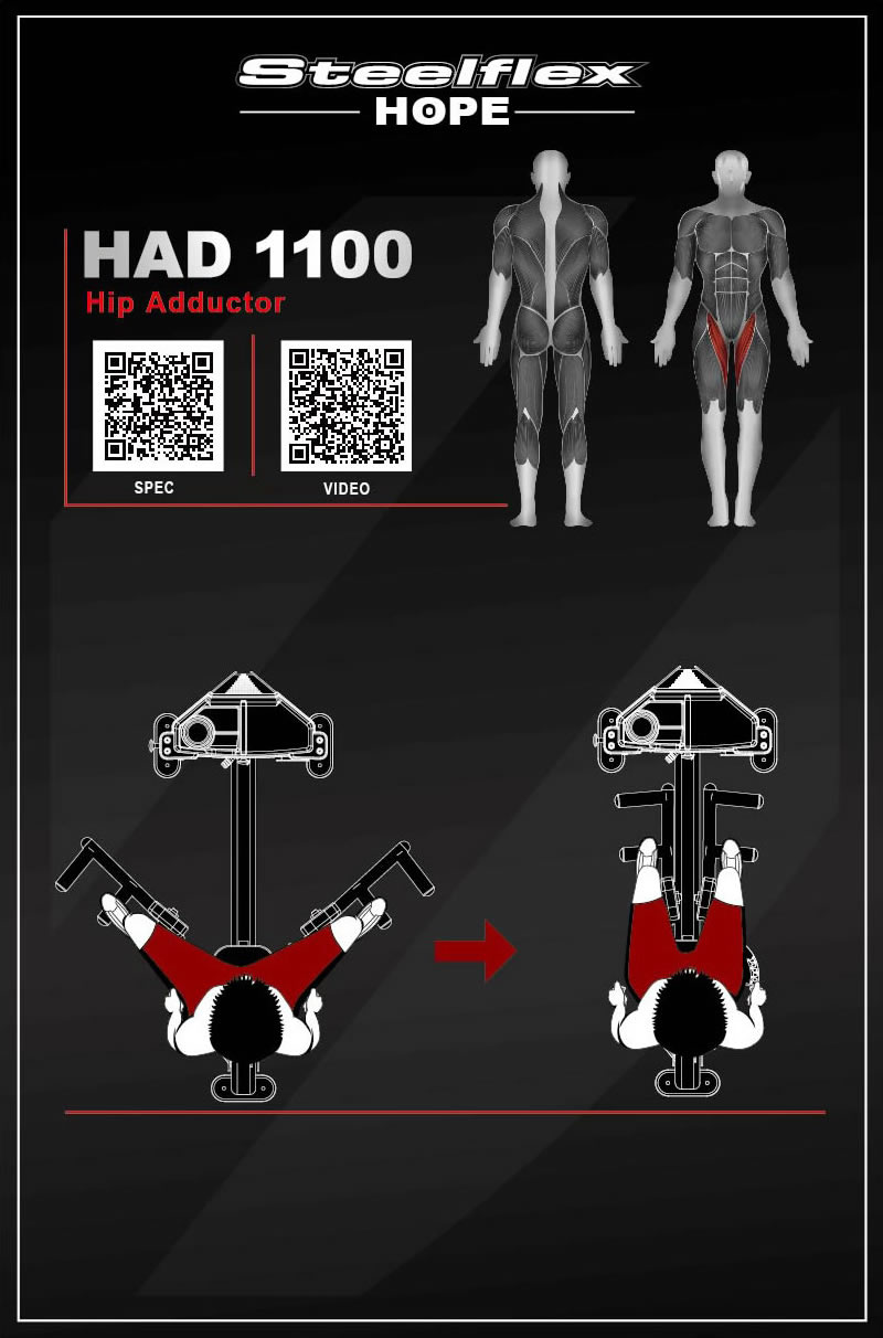 Steelflex HAD1100 髖關(guān)節(jié)內(nèi)彎訓(xùn)練器
