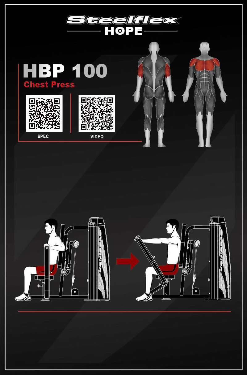 Steelflex HBP100