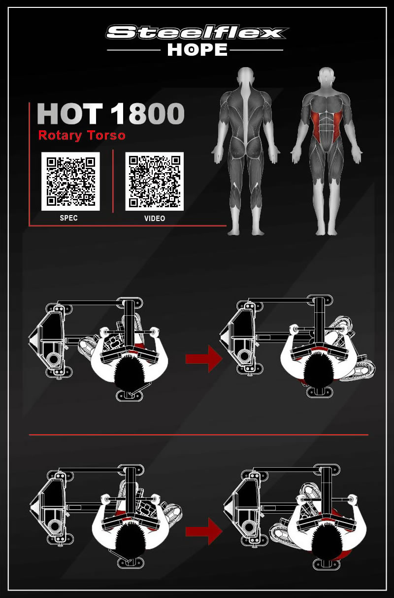Steelflex HOT1800 坐姿旋轉(zhuǎn)訓(xùn)練器