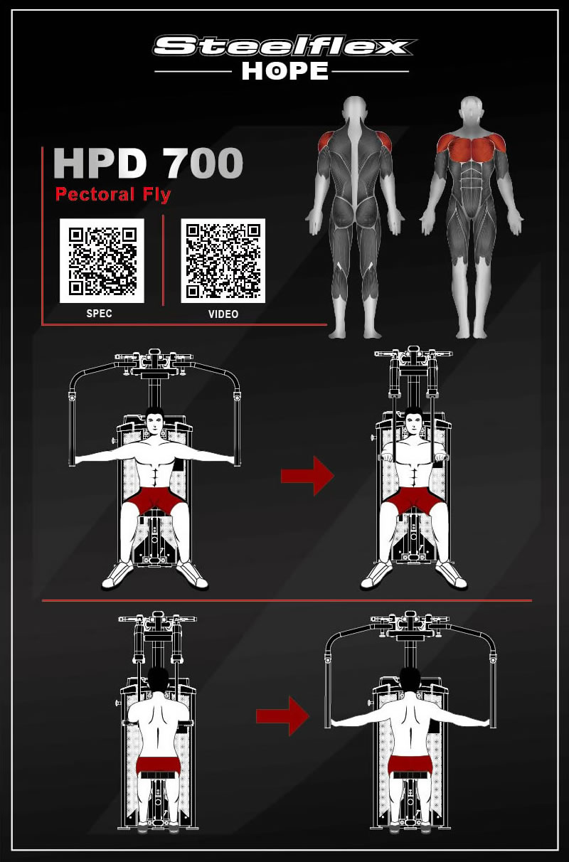 Steelflex HPD700 直臂蝴蝶夾胸/背擴(kuò)雙功能機