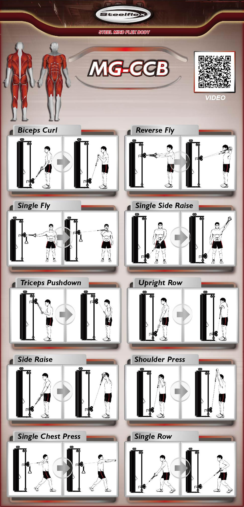 Steelflex MG100B 雙臂方位訓(xùn)練動(dòng)作指導(dǎo)圖