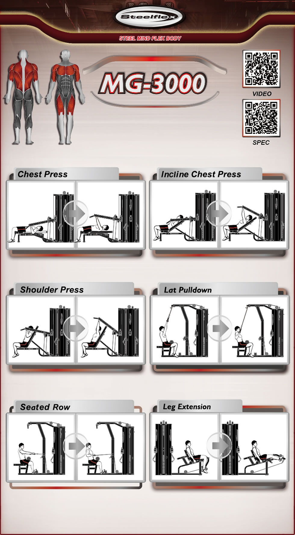 Steelflex MG3000 三方位綜合訓(xùn)練器訓(xùn)練動(dòng)作指導(dǎo)圖