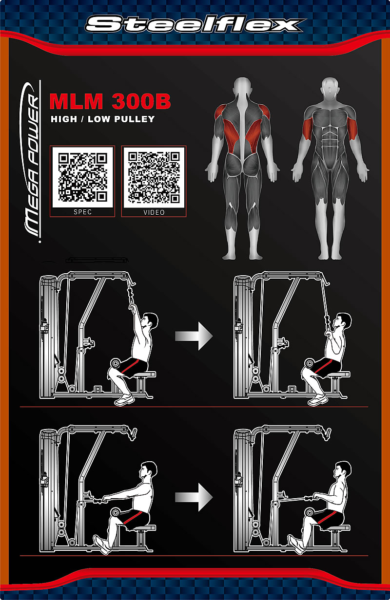 Steelflex MLM300B 高拉背肌/低拉劃船雙功能訓(xùn)練機(jī)