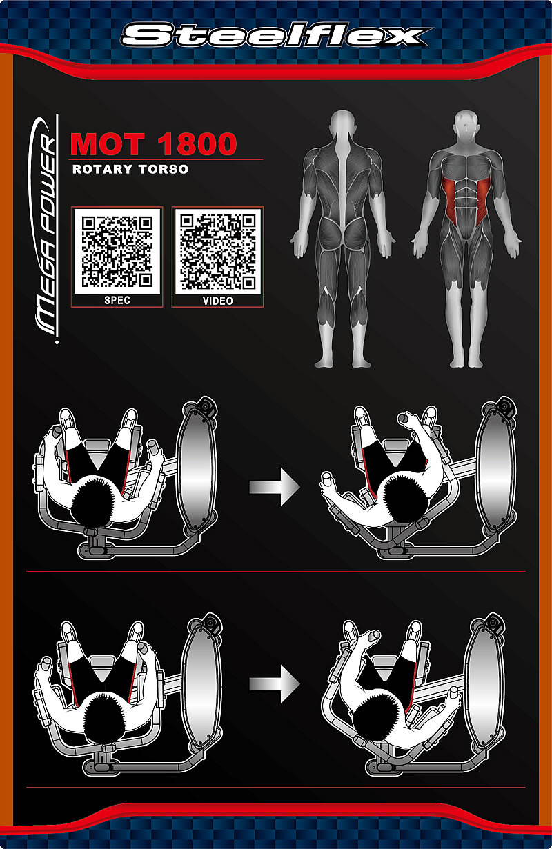 Steelflex MOT1800 坐姿旋轉(zhuǎn)訓(xùn)練機