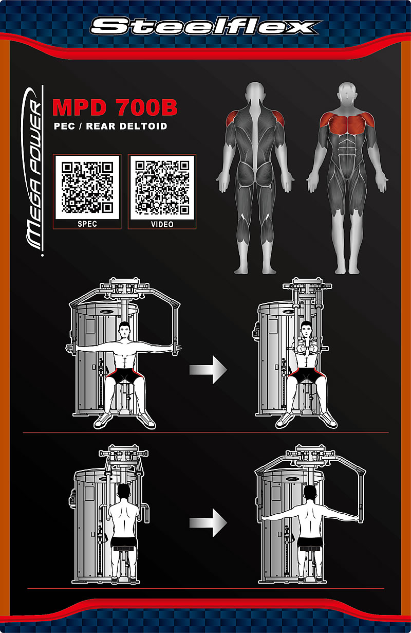 Steelflex MPD700B 直臂蝴蝶夾胸/背擴(kuò)雙功能訓(xùn)練機(jī)