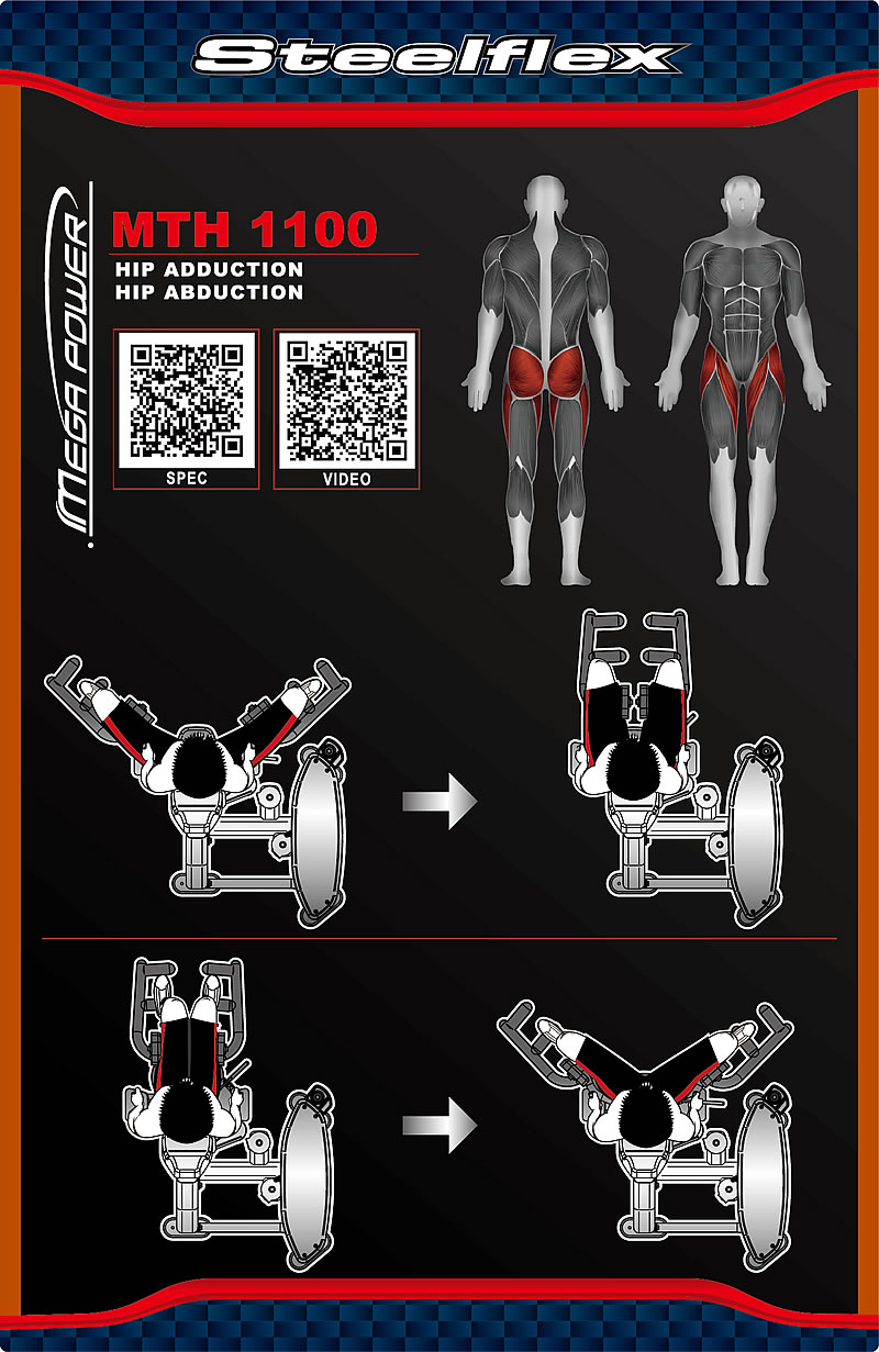Steelflex MTH1100 坐姿腿部內(nèi)收/外展雙功能訓(xùn)練機(jī)
